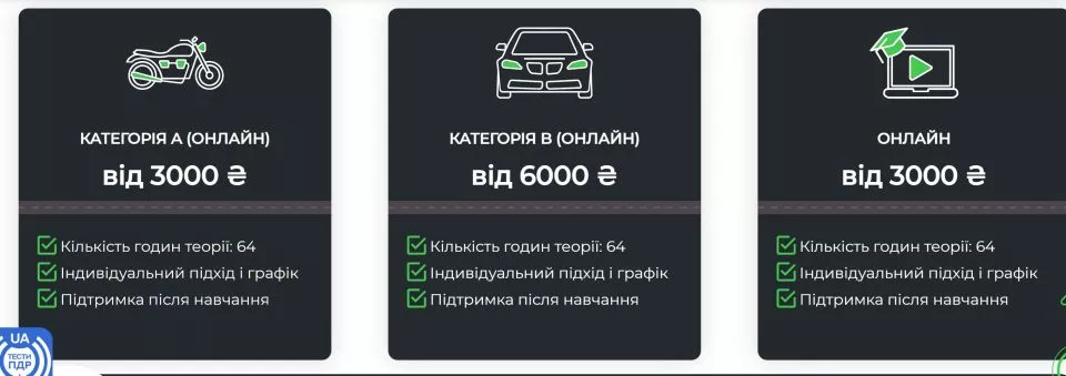 🚗 AUTO SCHOOL Дніпро